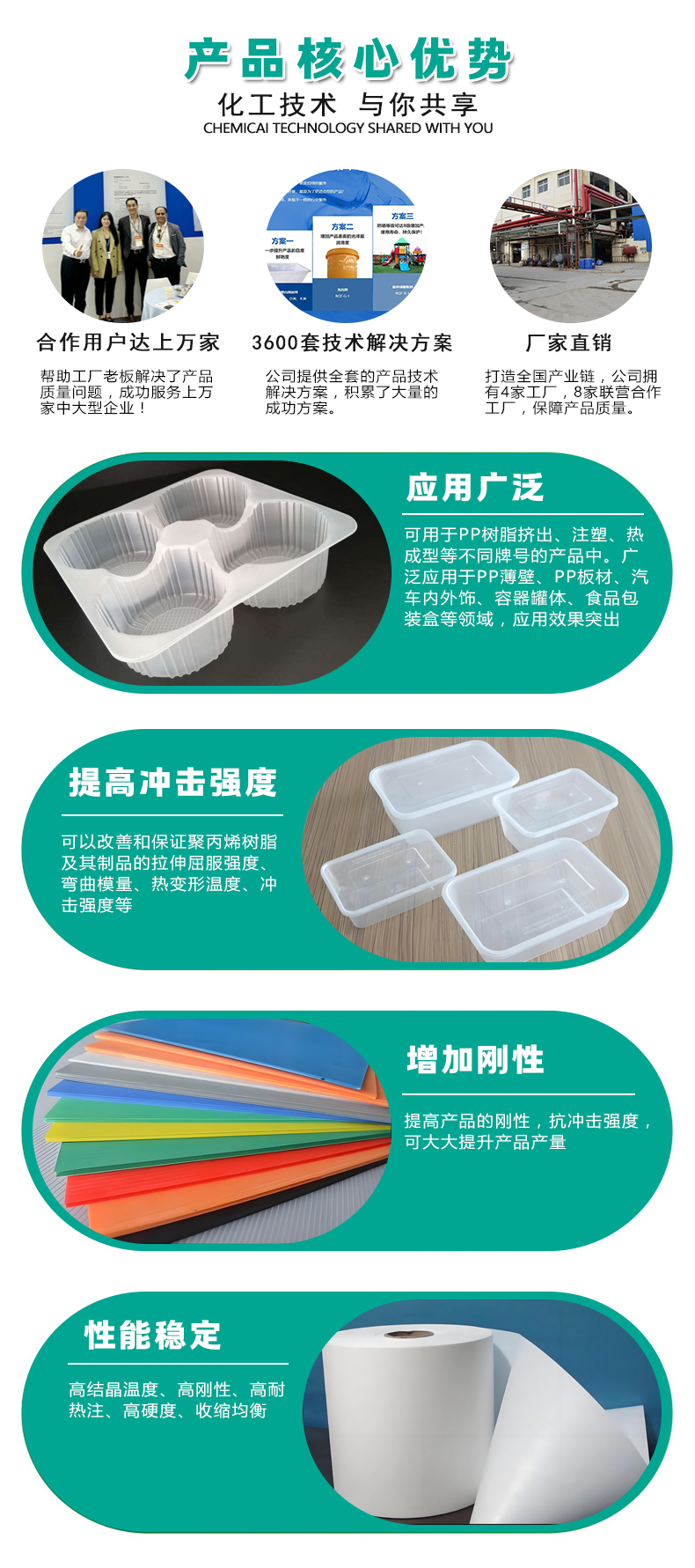 CH-1增剛定型劑（4）