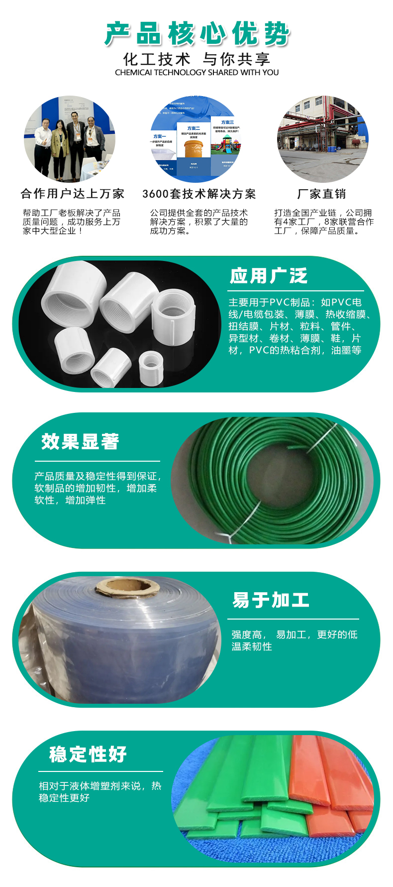 GFS-4多功能彈性改性劑（4）