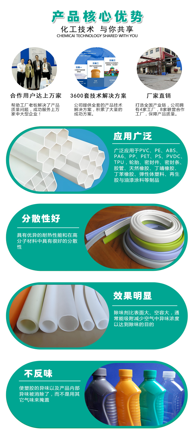 CW-1多功能除味王特效版（4）