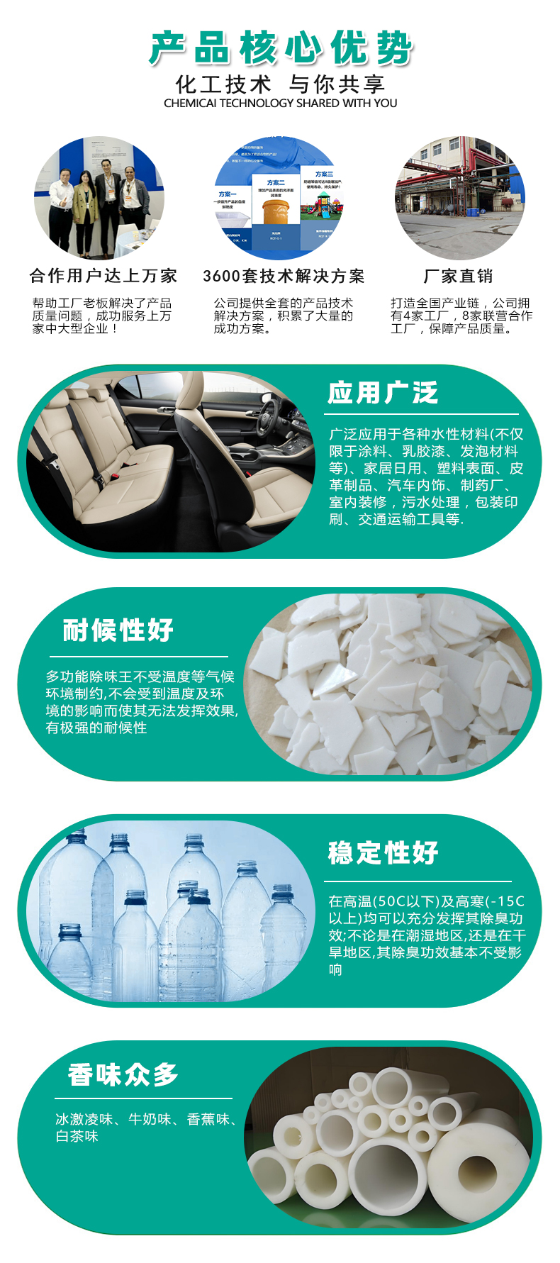 CW-3水性除味劑（4）