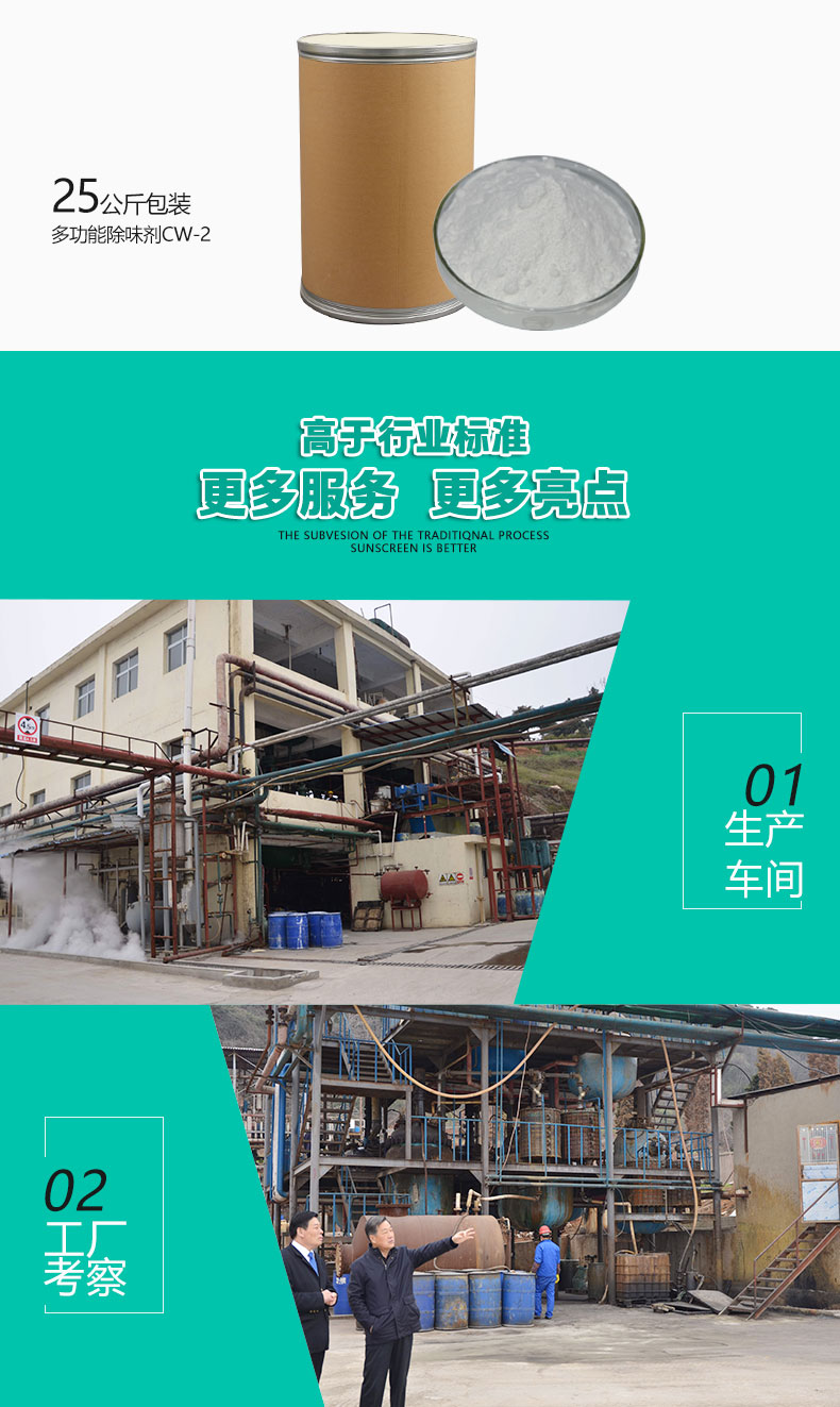 CW-2多功能除味劑（6）