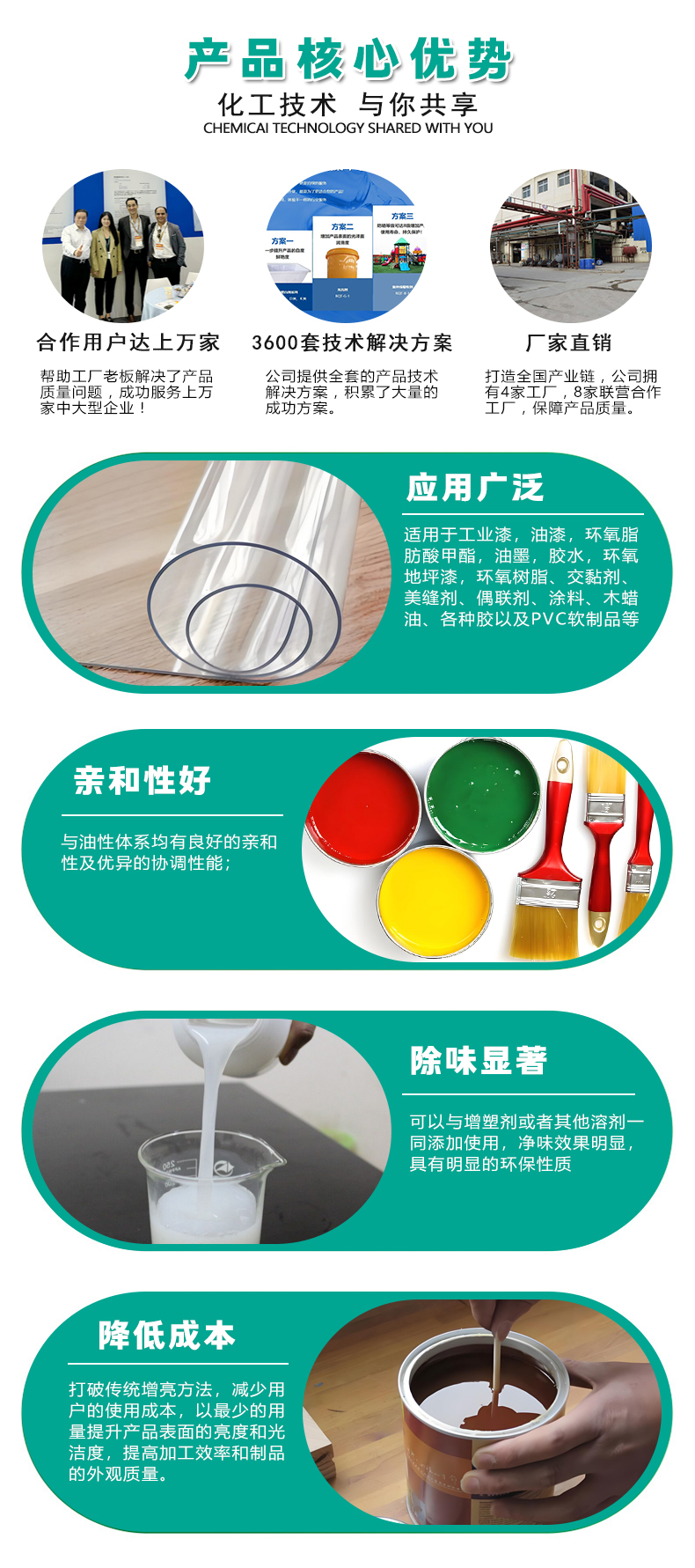 CW-5多功能除味劑（4）