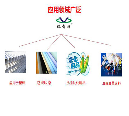 熒光增白劑性能及應(yīng)用！