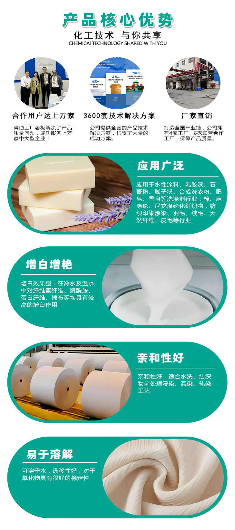 BKR涂料專(zhuān)用增白劑（4）