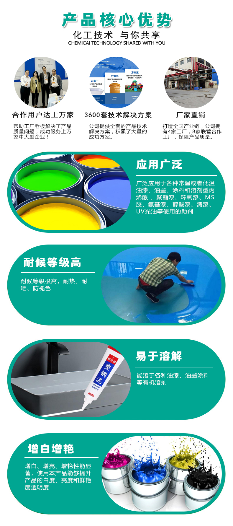 A-1涂料專用增白劑（4）