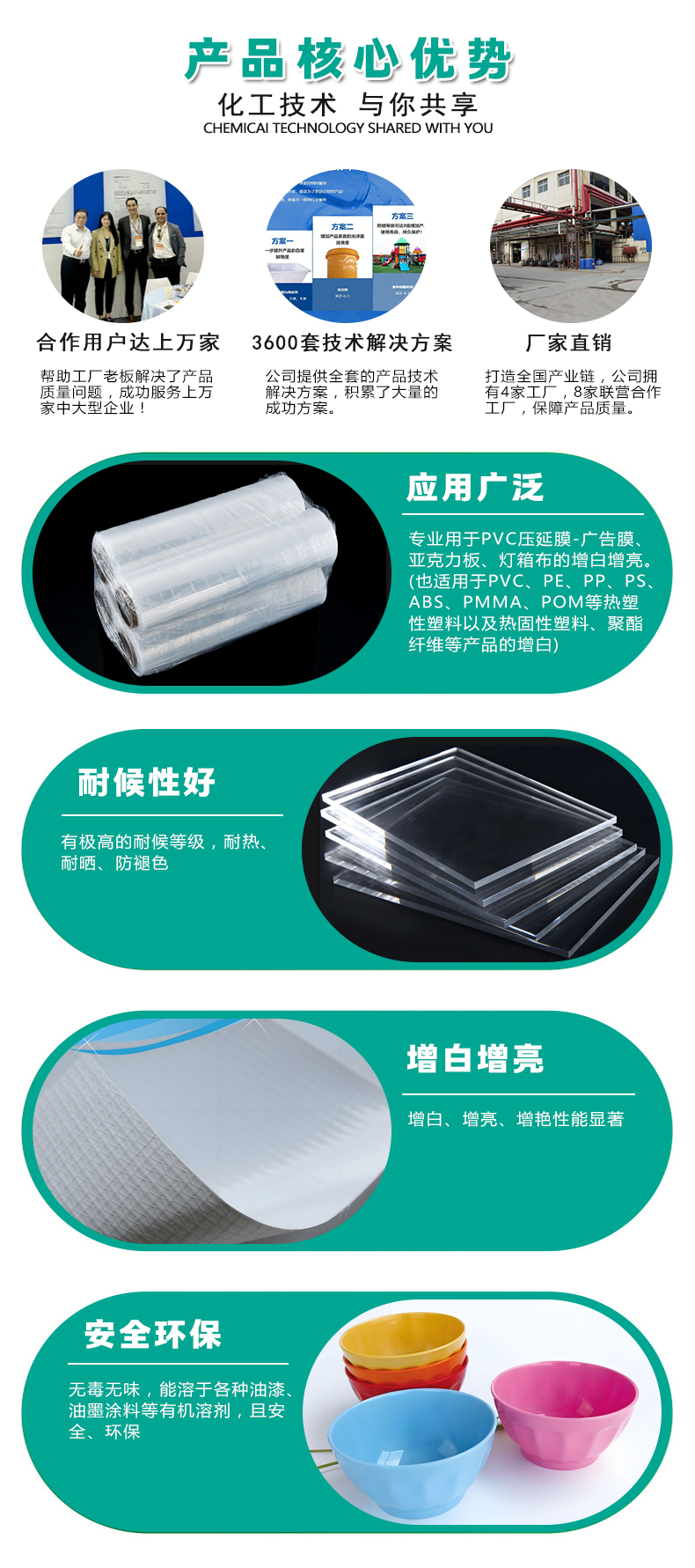 A-2吹膜熒光增白劑（4）