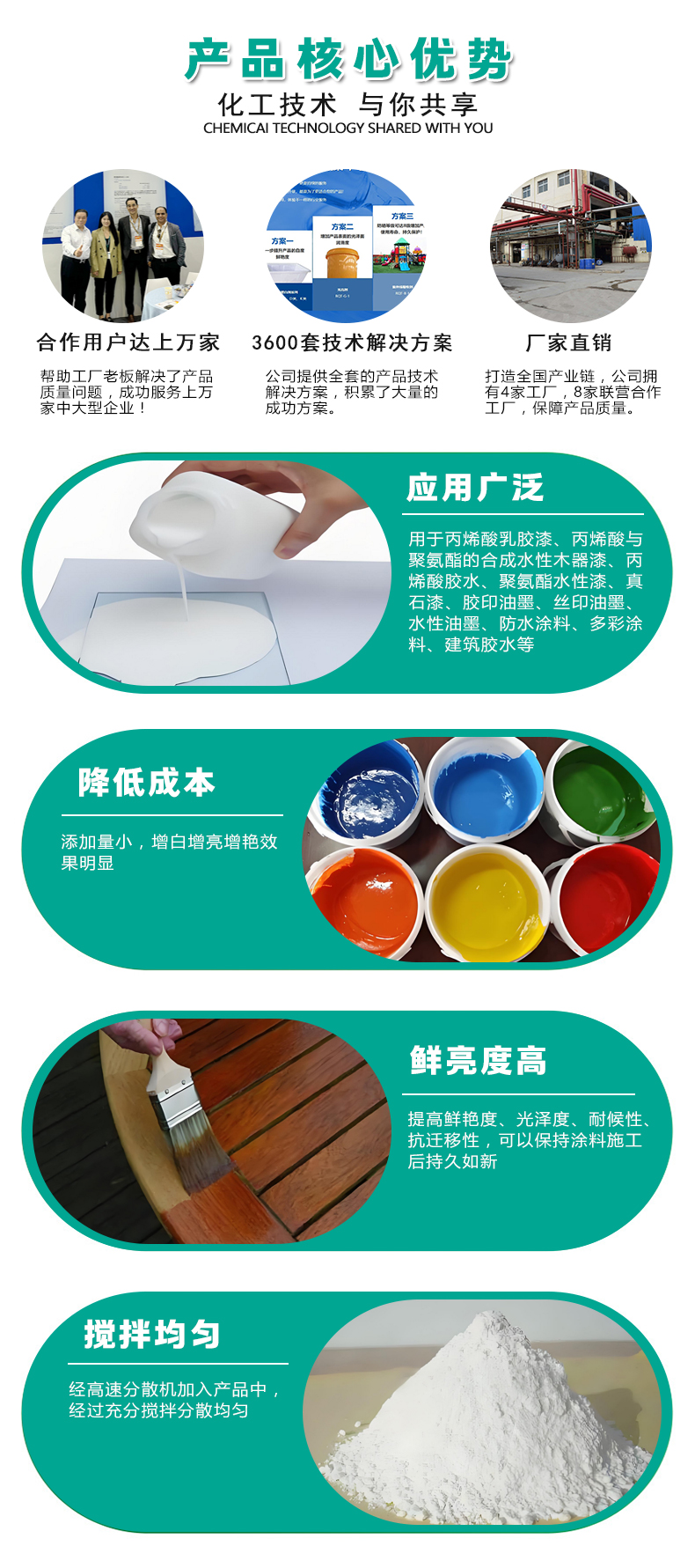 C-3液體熒光增白劑（4）