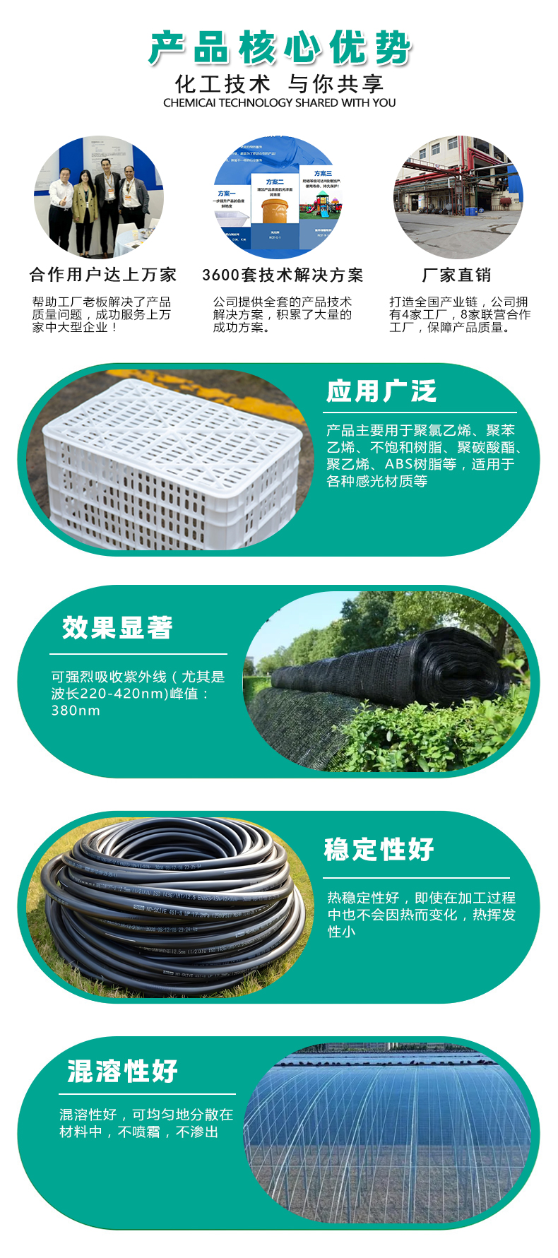 X-2塑料紫外線吸收劑（4）