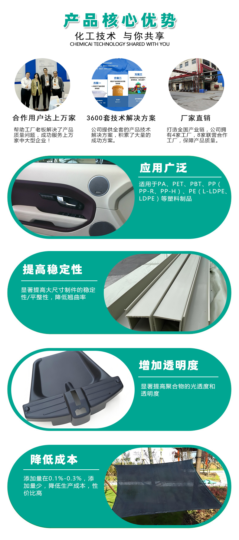 MX-5進口紫外線顆粒（4）