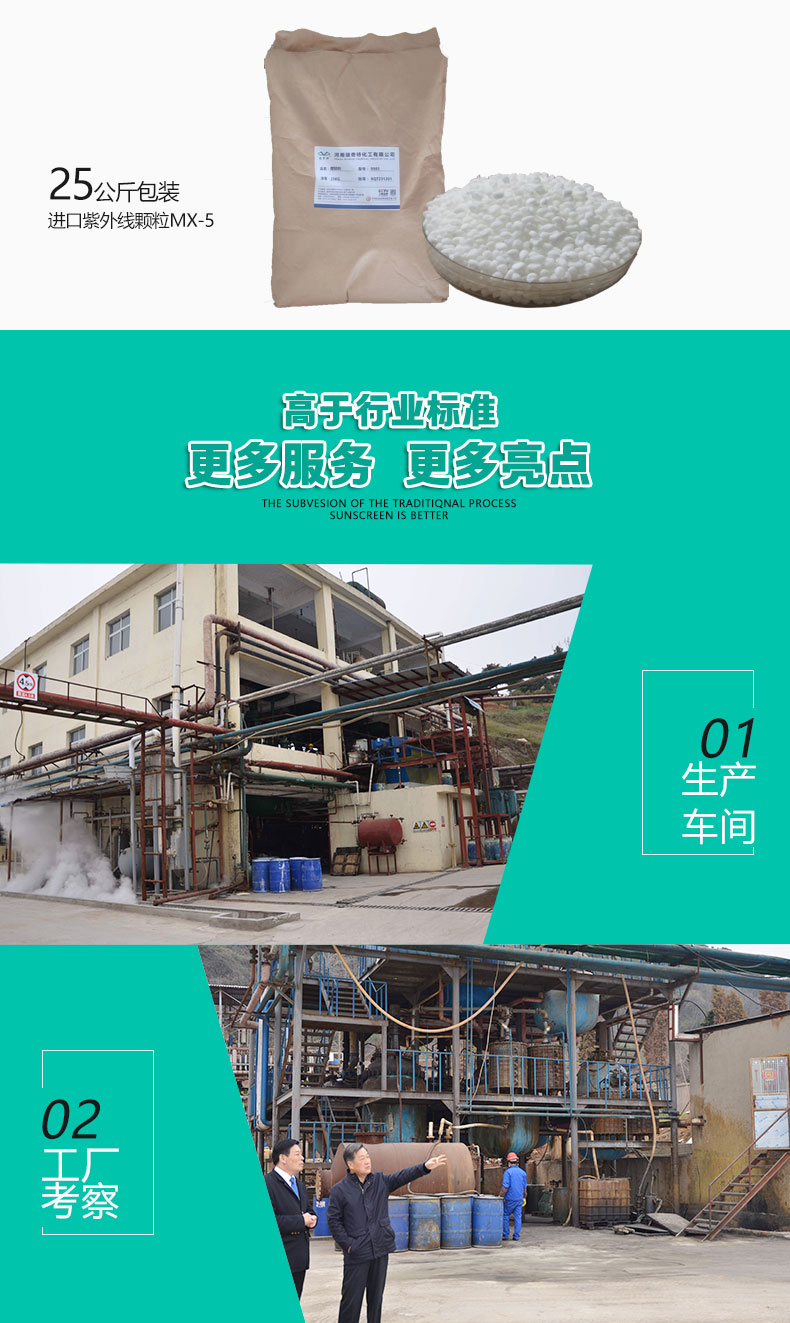 MX-5進口紫外線顆粒（6）