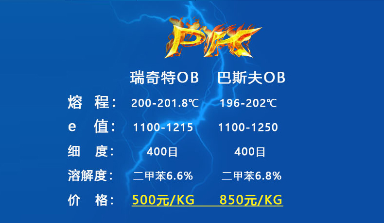 精品OB和巴斯夫OB 的對比