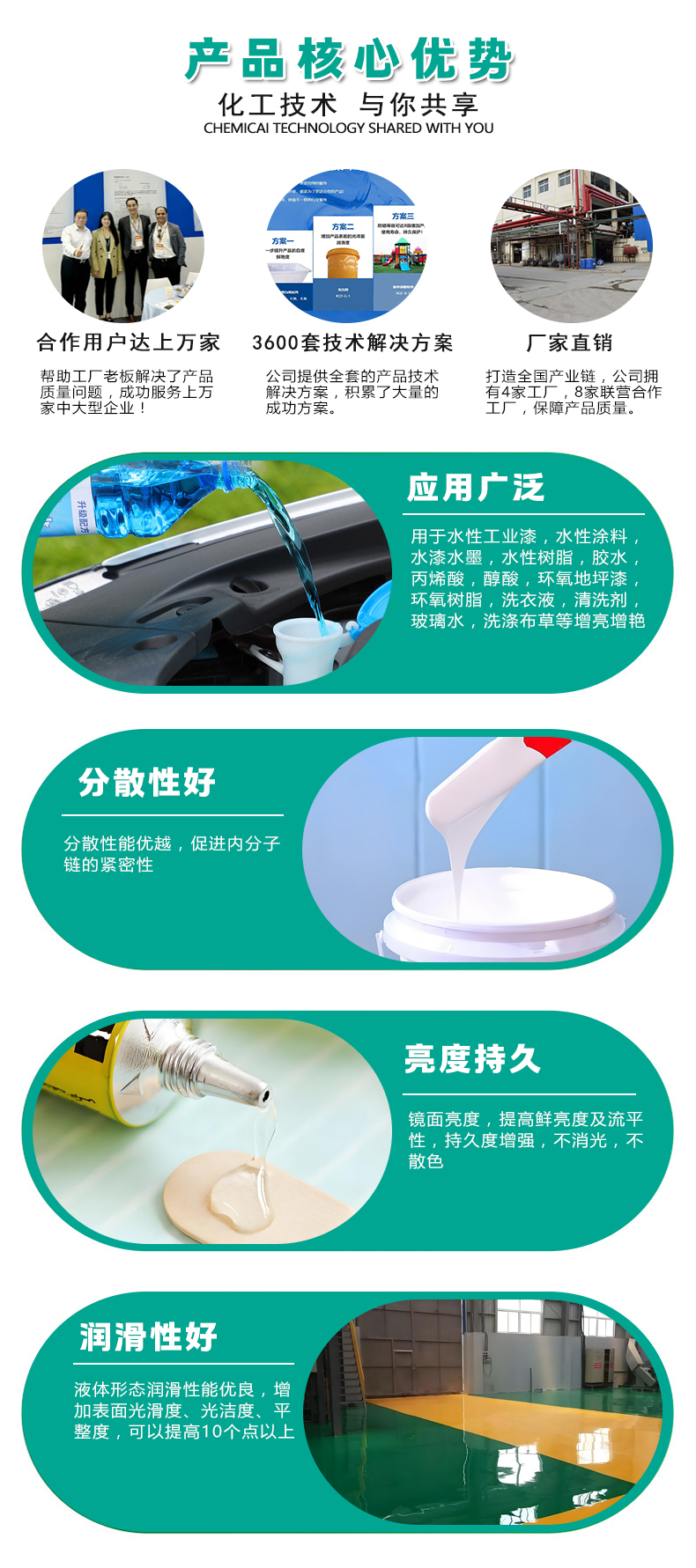 G-1水性液體光亮劑（4）