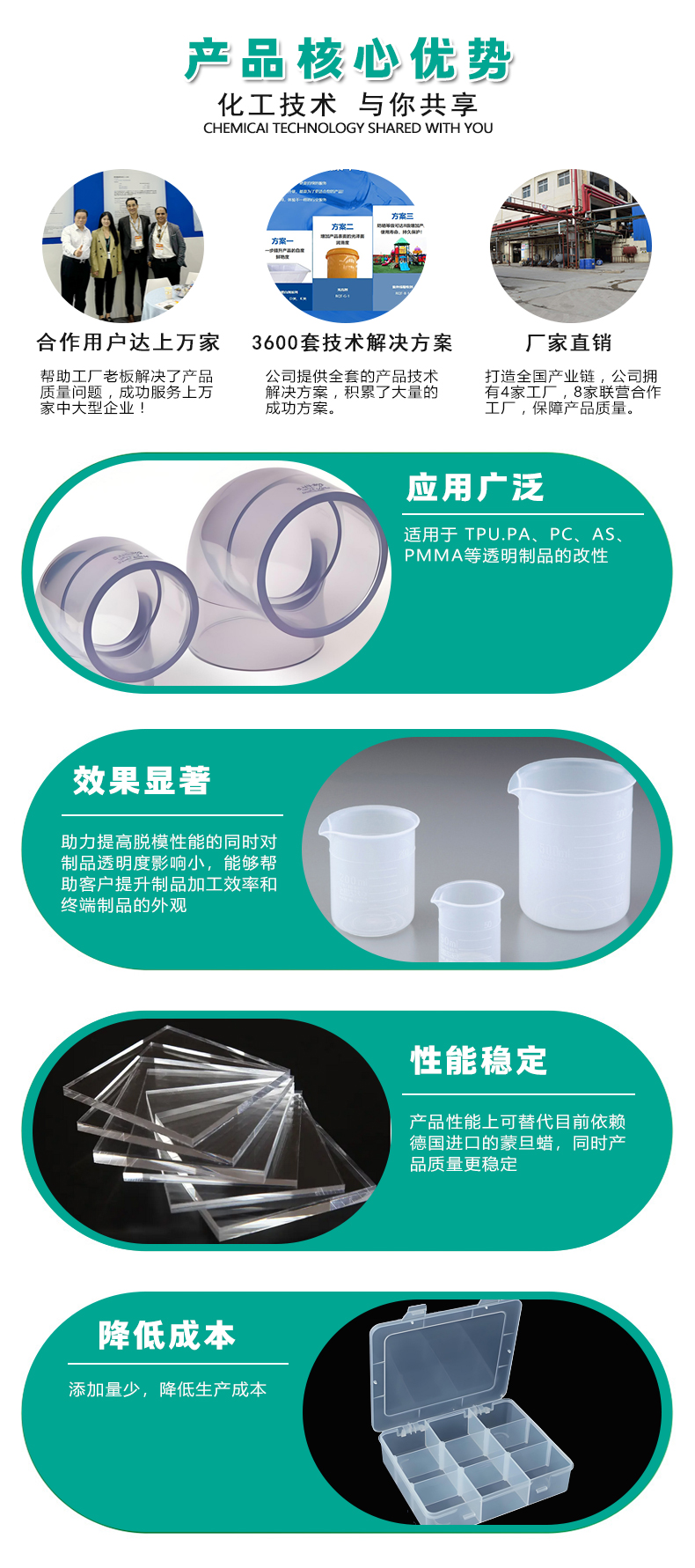 G-9進口光亮分散相容劑（4）