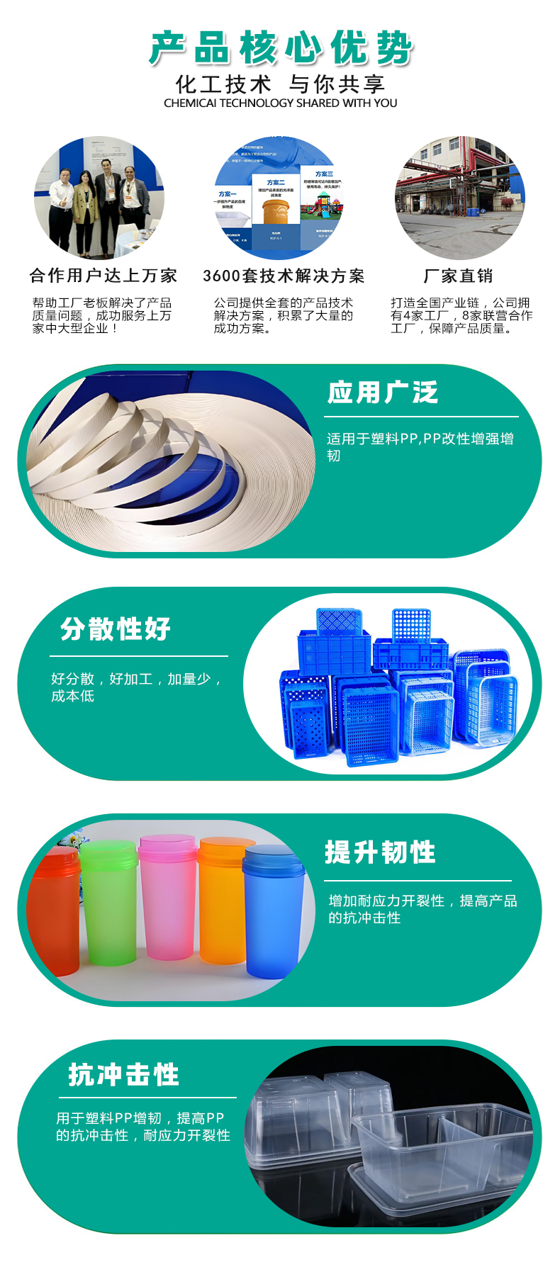 PP專(zhuān)用增韌劑9980升級(jí)版（4）